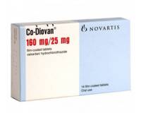 Co-Diovan 80 mg/12.5 mg